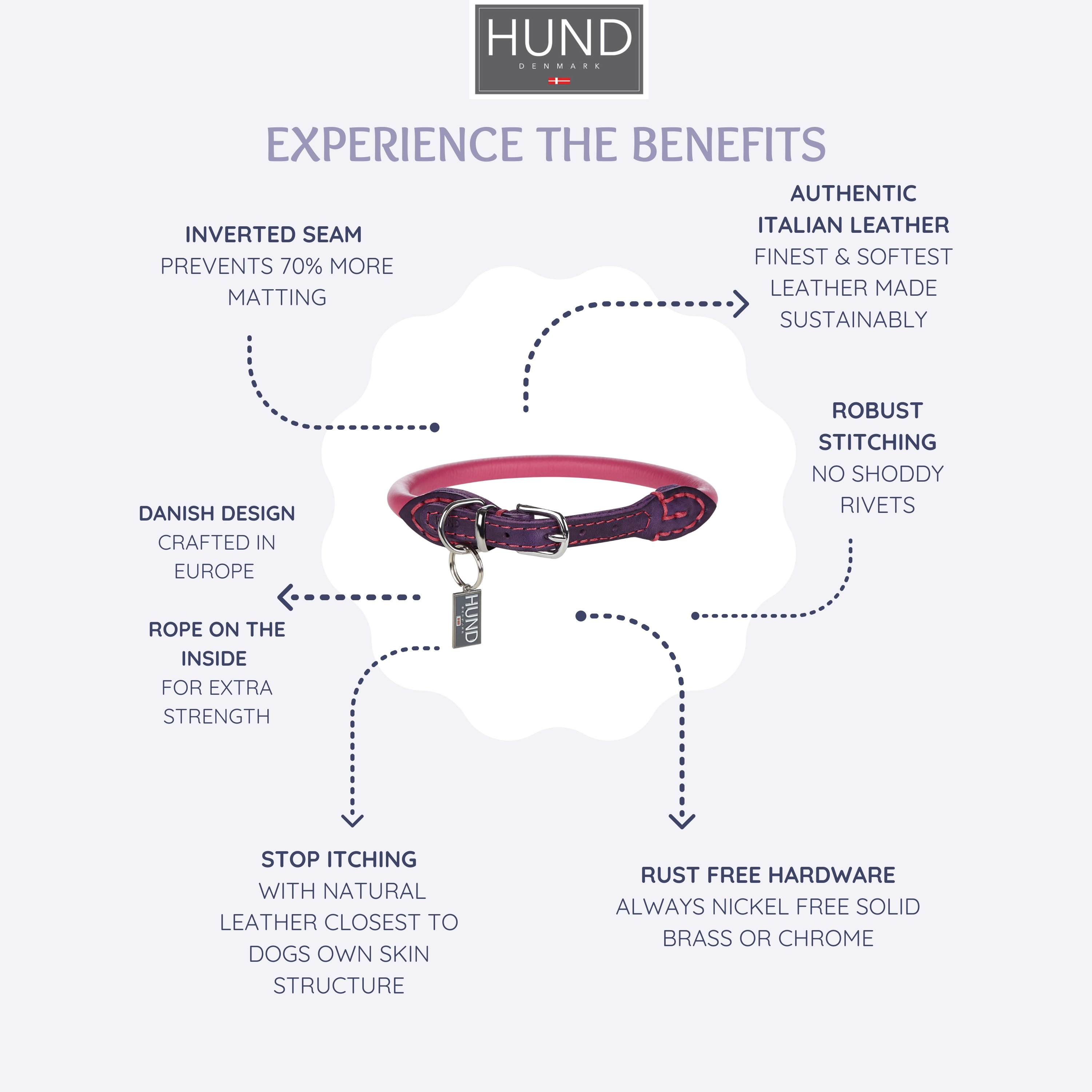 Århus- Dual Tone, Robust Design
